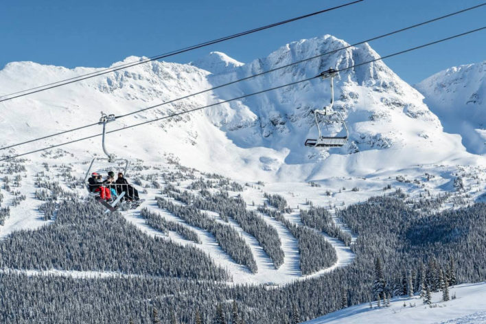 Whistler Lift Tickets Military Discount