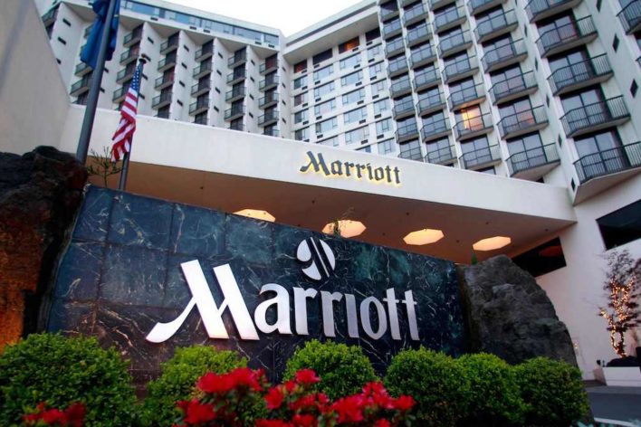 Marriott Military Discount